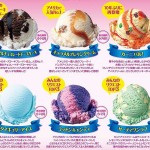 【サーティワン40周年記念】懐かしの人気フレーバーが期間限定で復活！