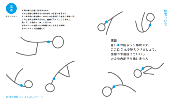 絵心ゼロでもすぐにできる 書籍 仕事に使える 棒人間図解大全 が発売 ガジェット通信 Getnews