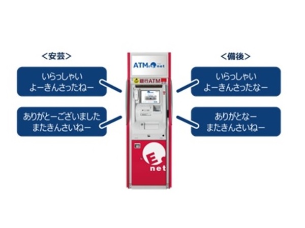 広島県のことば (日本のことばシリーズ)-