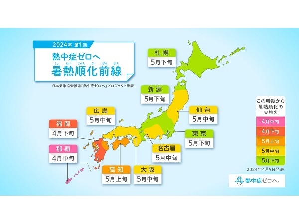 暑熱順化のタイミングの目安を示す「熱中症ゼロヘ 暑熱順化前線 第1回」公開