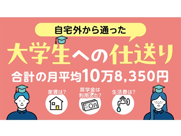 仕送り額の合計の平均は!?大学生への仕送りについて保護者500人に調査