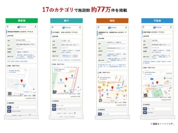 「駅探ドットコム」に銀行や病院など生活に密着した施設の情報77万件を追加！