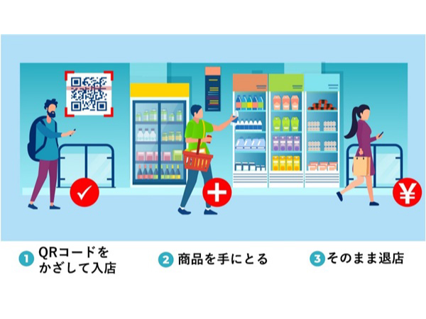 【埼玉県羽生市】イオンモール羽生で、最新技術を活用した完全レジレス・無人店舗の実証実験が今秋開始