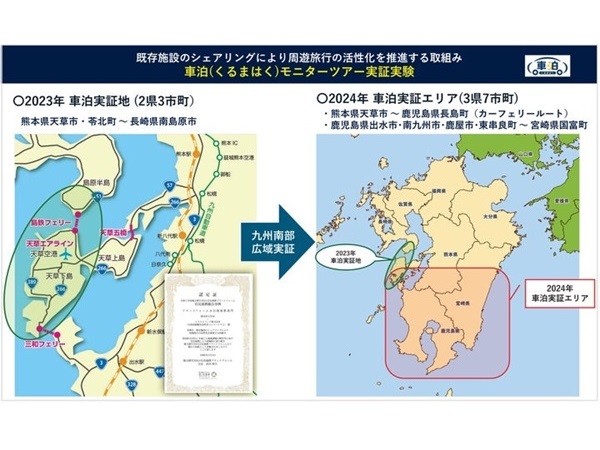 九州3県を周遊して地域貢献する「九州南部バケワーク・車泊」無料体験モニター募集！