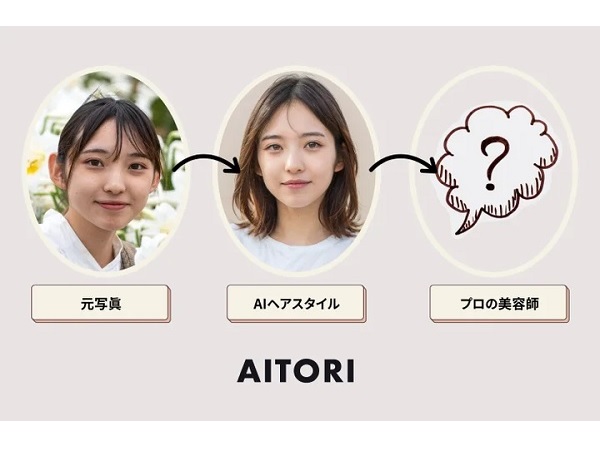 AIが提案する最適なヘアスタイルを美容師がサロンで再現するキャンペーン開催中！