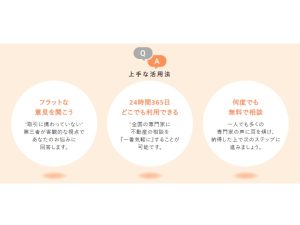 不動産売買にまつわる悩みを無料匿名相談可能!「イイタン相談室 ...