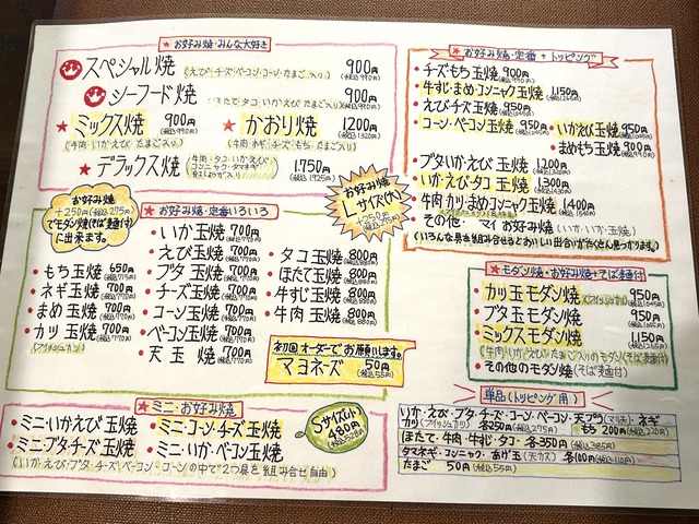161